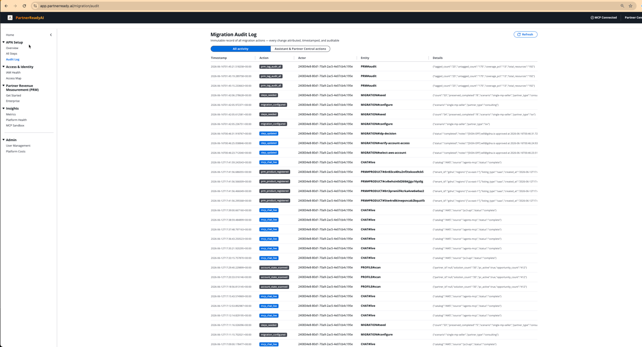 Compliance and audit trail